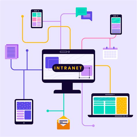 p&t intranet